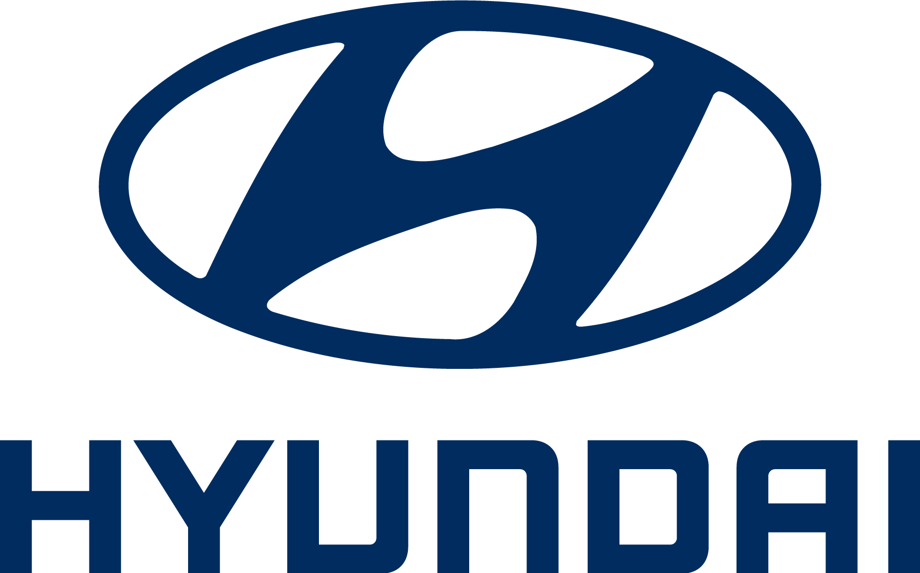 Hyundai India